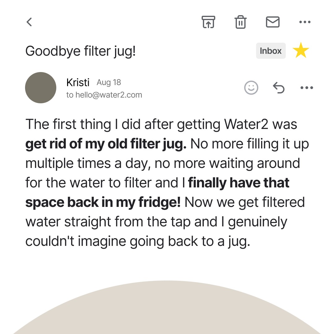 Water2 email mockup ad reference
