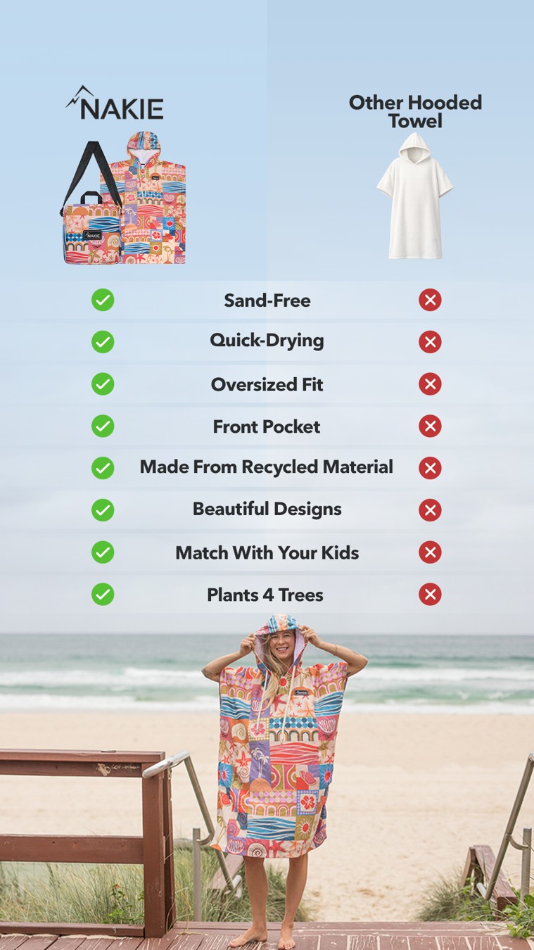 Nakie static ad reference