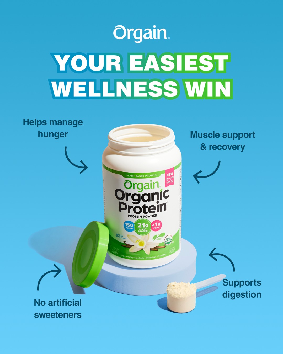 Orgain static ad reference