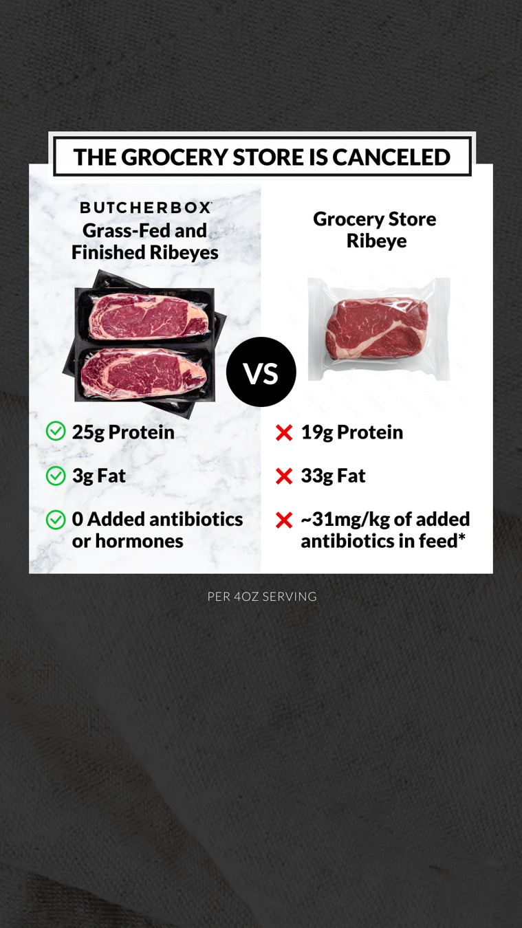 ButcherBox static ad reference