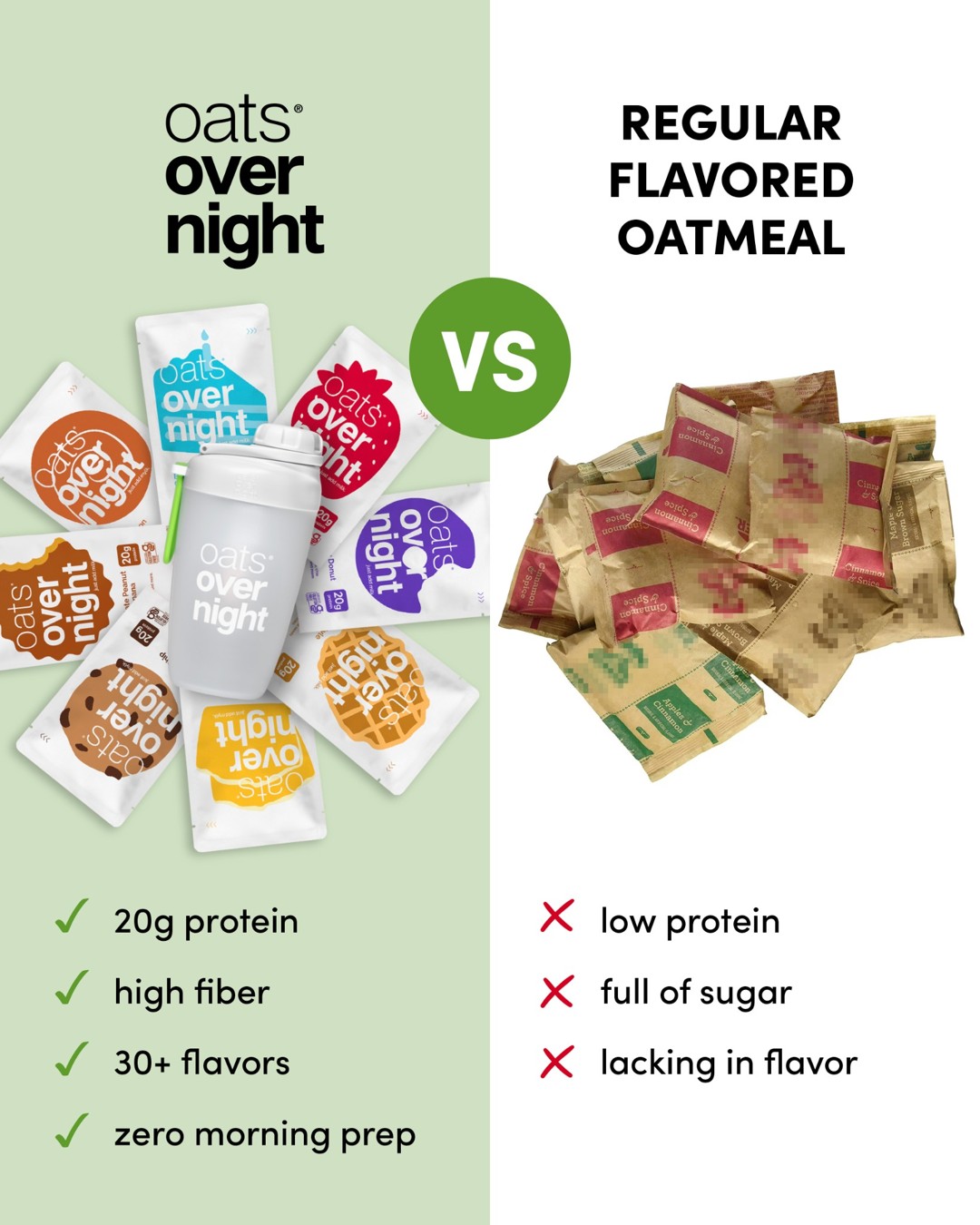 Oats Overnight static ad reference