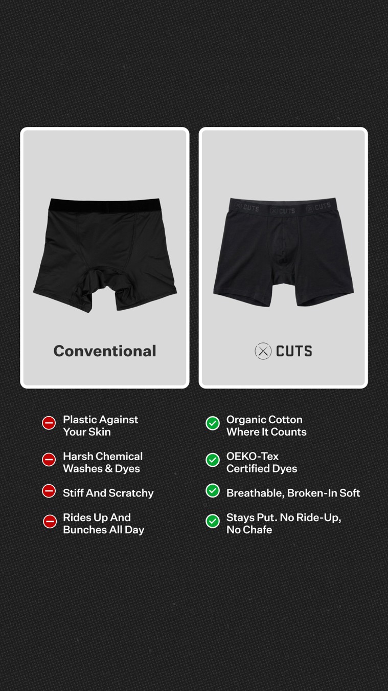 Cuts static ad reference
