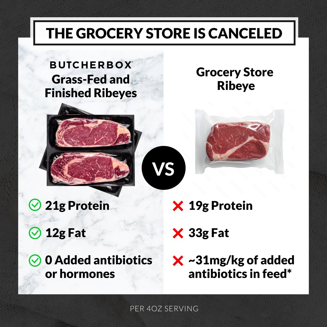 ButcherBox us vs. them ad reference