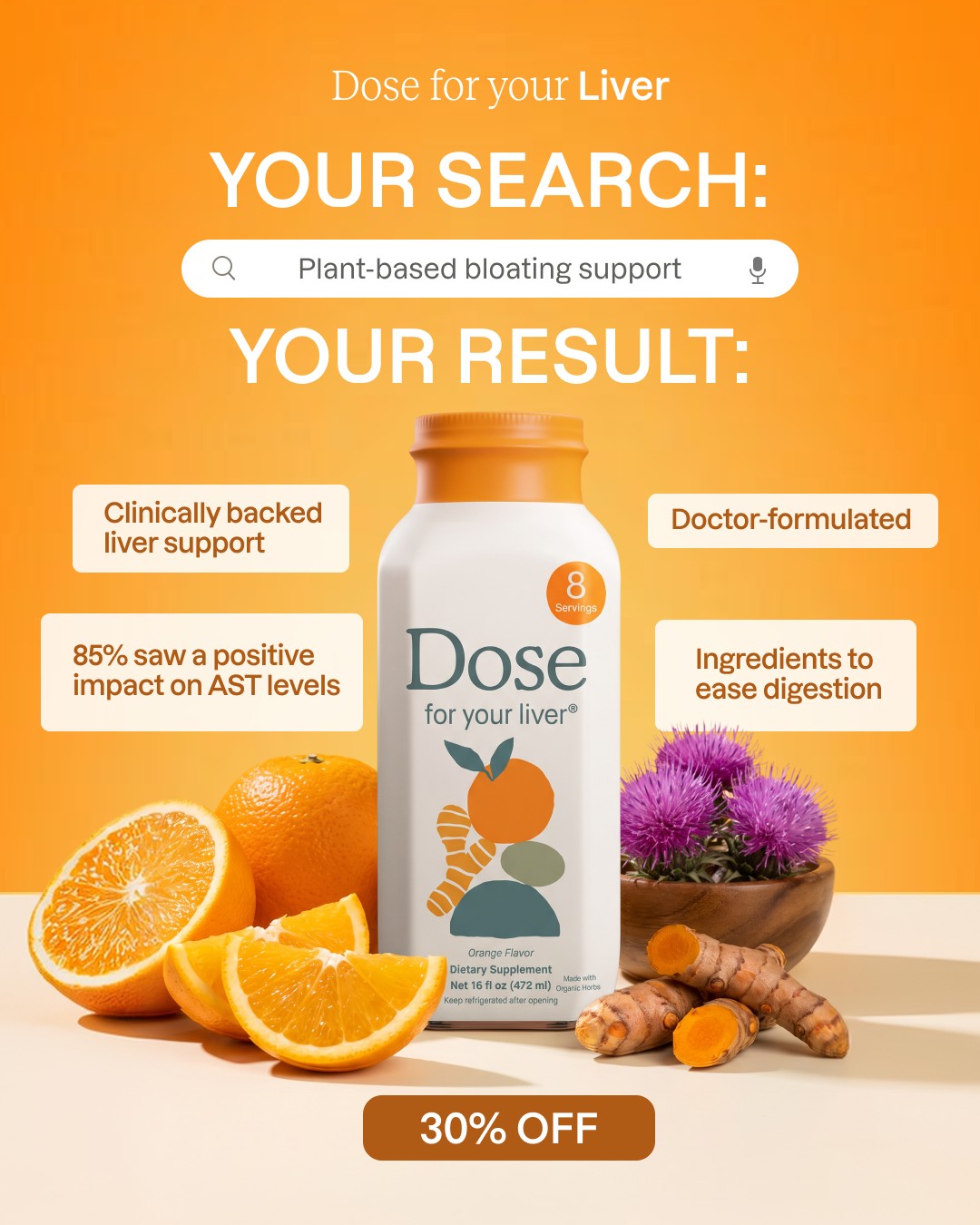 Dose static ad reference
