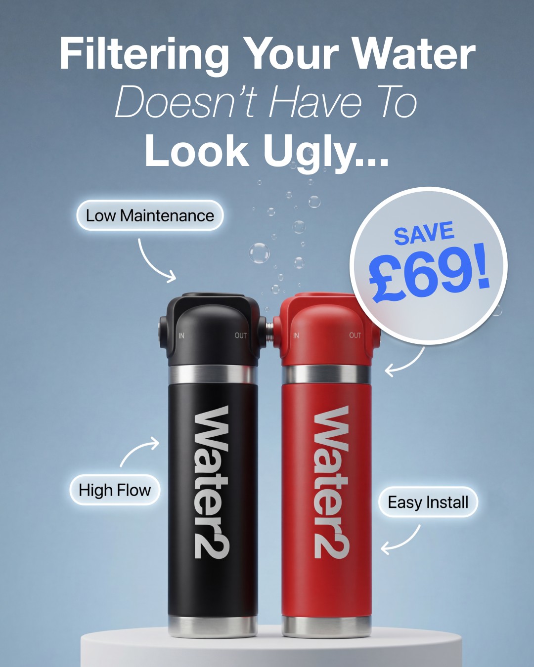 Water2 static ad reference